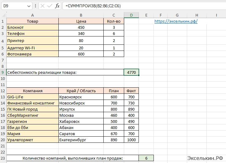 Полное руководство по функции СУММПРОИЗВ в Excel: от основ до продвинутых сценариев