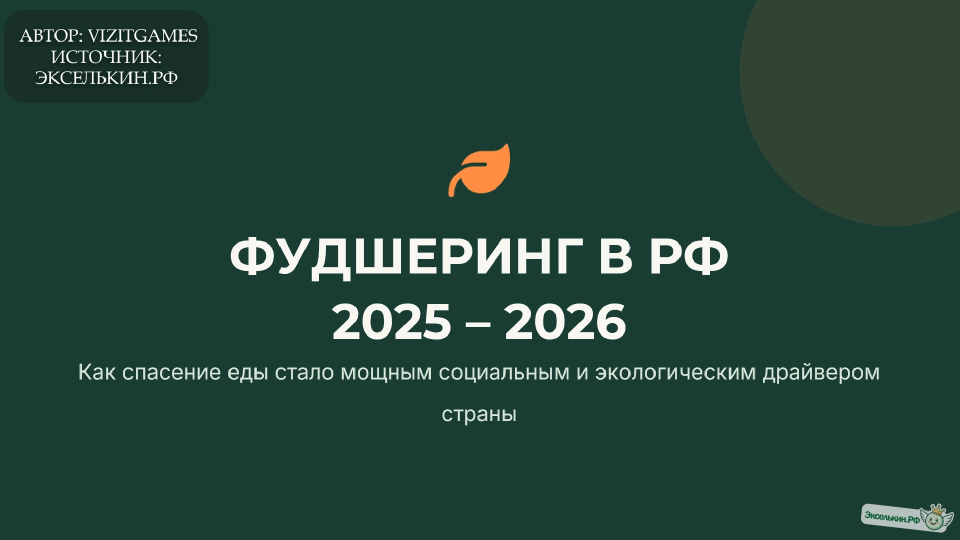 Фудшеринг в РФ 2025-2026